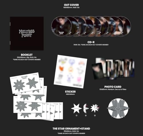 ZEROBASEONE MELTING POINT 2nd Mini Album Digipack Ver (SUNG HANBIN)