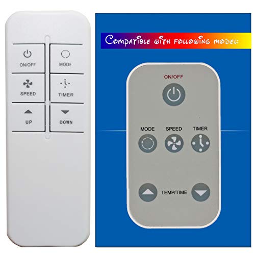 RCECAOSHAN Replacement for Haier Air Conditioner Remote Control 0010403473 Works for HWF05XCK-L HWF08XC5 HWR05XC5 HWR05XC6 HWR05XC7 HWR05XC9-L HWR05XCA HWR05XCJ HWR05XCJ-L HWR06XC5 HWR06XC5-T