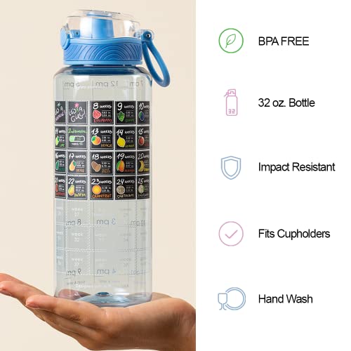 BellyBottle Pregnancy Water Bottle Intake Tracker with Weekly Milestone Stickers (BPA-Free) Pregnancy Must Haves Gifts for First Time Moms Must Haves Essentials - Blue