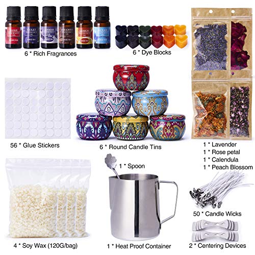 Candle Making Kit, Candle Making Supplies with Soy Wax for Candle Making Beginners