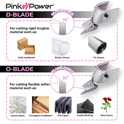 Paper and Fabric Replacement Blade for Pink Power HG2043 3.6V Lithium Ion Pink Cordless Electric Scissors (PPO Blade : 10 Pack)
