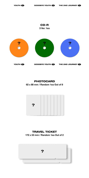 DREAMUS KIHYUN YOUTH 1st Mini Album CD+Photobook+Photocard+Travel ticket+Sticker+POB+Tracking (YOUTH Version)