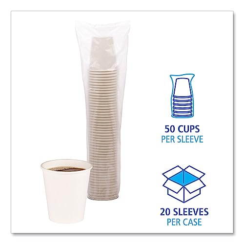 BWKWHT10HCUP - Paper Hot Cups