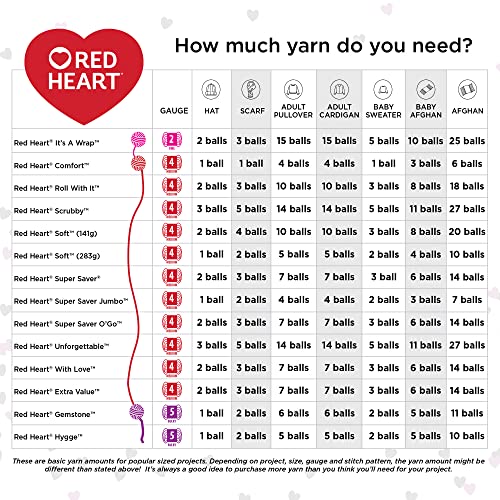 Red Heart Super Saver Yarn, 3 Pack, Favorite Stripe 3 Count