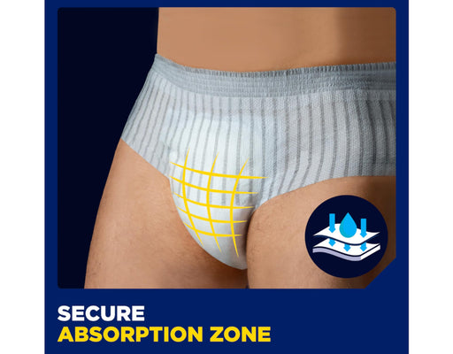 Men Protective Underwear, Super Plus, Small/Medium (34-50 Inch Waist/Hip)