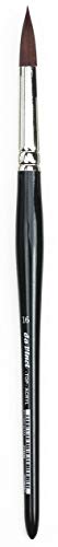 da Vinci Oil & Acrylic Series 7785K Top Acryl Paint Brush, Round Red/Brown Synthetic with Short Black Handle, Size 16