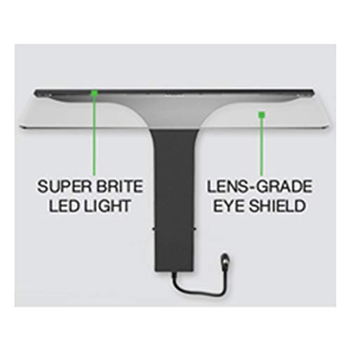Lumishield LED Light Kit - for The Grinder 2 by Techniglass