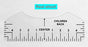 LBttnny 10 Packs Tshirt Ruler Guide Heat Press,T-Shirt Alignment Ruler Guide Tool Cricut Maker Transfer Vinyl HTV Sewing Accessories Supplies Cricut Easy Press Cricut Mug Tool (LBttnny tshirt rule)