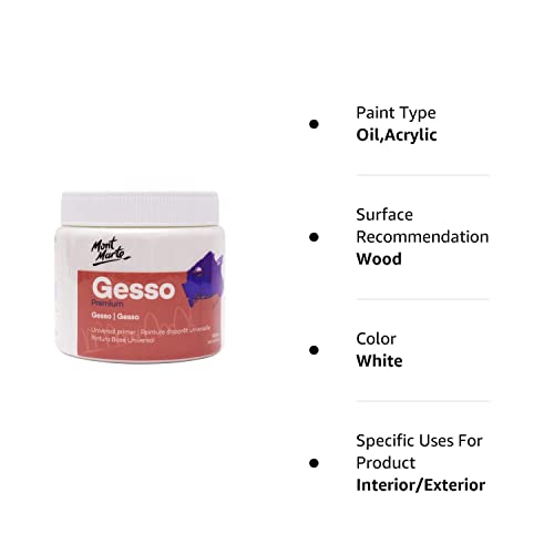 MONT MARTE Premium Gesso Universal Primer 16.9oz (500ml), Suitable for Acrylic Paint, Oil Paint, Color Pencils, Pastels, Graphite and Charcoal