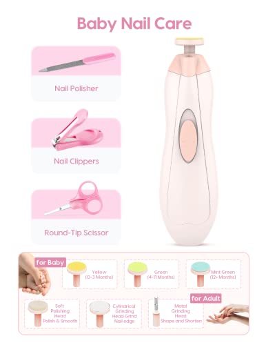 Baby Healthcare and Grooming Kit 18 in 1 Baby Electric Nail Trimmer Set Lupantte Nursery Care Kit, Toddler Nail Clippers, Medicine Dispenser, Infant Comb, Brush, etc. Baby Registry Gift