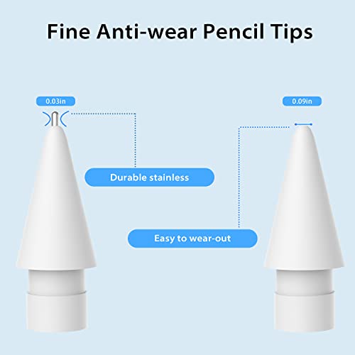 Upgraded 4 Pack Pencil Tips for Apple Pencil ,No Wear Out Fine Point Precise Control Pencil Replacement Nibs ,Compatible with Apple Pencil 1st Gen and 2nd Gen/ iPad Pro Pencil ,White