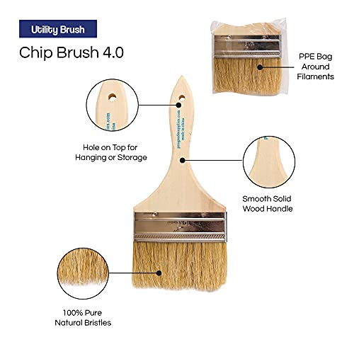Pro Grade - Chip Paint Brushes - 36 Ea 4 Inch Chip Paint Brush