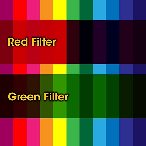 Color Evaluator II – Red & Green Viewing Filter Set – Color value finder / gray scale contrast evaluator. Get the right color mix for your project!