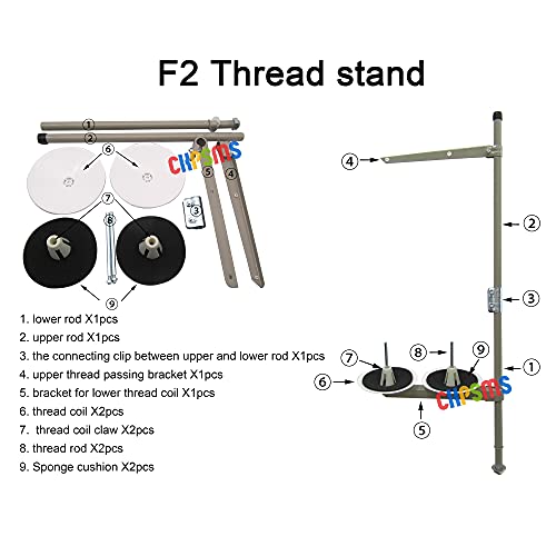 CKPSMS Brand - #F2 1SET 2 Spool Thread Stand Pipe Thru TOP Compatible with/Replacement for JUKI Brand DDL-5550 Industrial Sewing Machines (F2)
