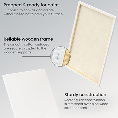 Arteza Paint Canvases for Painting, Pack of 4, 18 x 24 Inches, Blank White Stretched Canvas Bulk, 100% Cotton, 8 oz Gesso-Primed, Art Supplies for Adults and Teens, Acrylic Pouring and Oil Painting