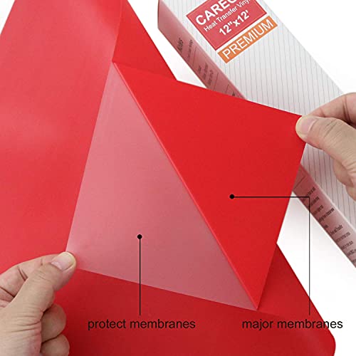 CAREGY Heat Transfer Vinyl HTV Rolls for T Shirts 12in.x12ft.(Red)