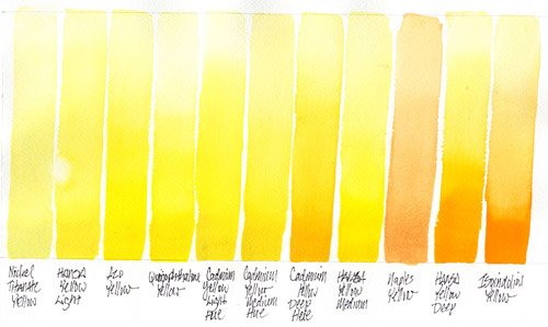 DANIEL SMITH Extra Fine Watercolor 15ml Paint Tube, Cadmium Yellow Medium Hue (284600184)