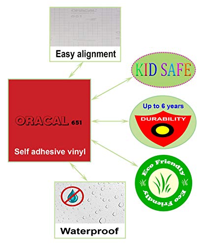 12"x12" Permanent Adhesive Backed Vinyl Sheets, 10 Pack (Gloss Finish) Red Oracal 651 Vinyl for Indoor/Outdoor Marking, Lettering, Decorating, Signs, Decals, Window Graphics for Cricut, Silhouette