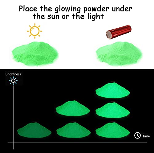 Glow in The Dark Powder 12 Colors Epoxy Resin Dye Luminous Pigment Powder Safe Long Lasting for Fine Art, DIY Nail Art, Epoxy Resin Colorant, Acrylic Paint, DIY Crafts and Theme Party, 0.7oz Each