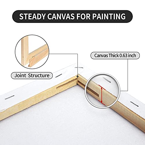 Pre Stretched Canvases for Painting 24x36" 2 Pack Large Blank Canvas Boards for Acrylic Pouring and Oil Painting, 100% Cotton, 5-Time Gesso Primed