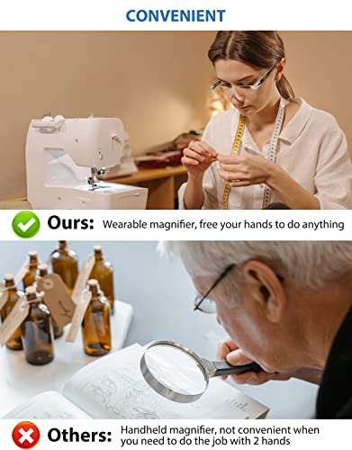 OKH 160% Magnifying Glasses Wearable Magnifier Hands-Free for Close Work Reading Sewing Hobby Craft, Lightweight (2-Pack )