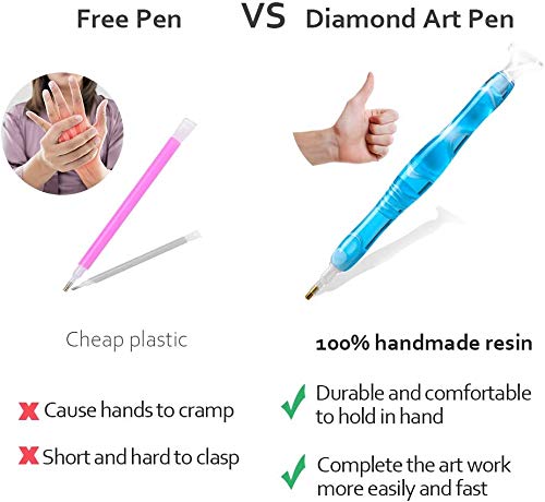 Diamond Painting Pen, Handmade Resin Diamond Painting Pens with Glue Clay and Various Tips, More Comfortable and Faster, 5D Diamond Painting Tools for Diamond Paintings Hobby (Blue)
