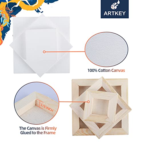 Artkey Mini Canvas, 3x3 inch 24-Pack Small Canvases for Painting, 100% Cotton 2/5 Inch Profile Square Canvas Painting Canvas for Acrylics Oil Watercolor Painting & Signs Crafts