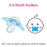 MAM Original Baby Pacifier, Nipple Shape Helps Promote Healthy Oral Development, Curved Shield to Protect Skin,Clear/Boy, 0-6 (Pack of 3)