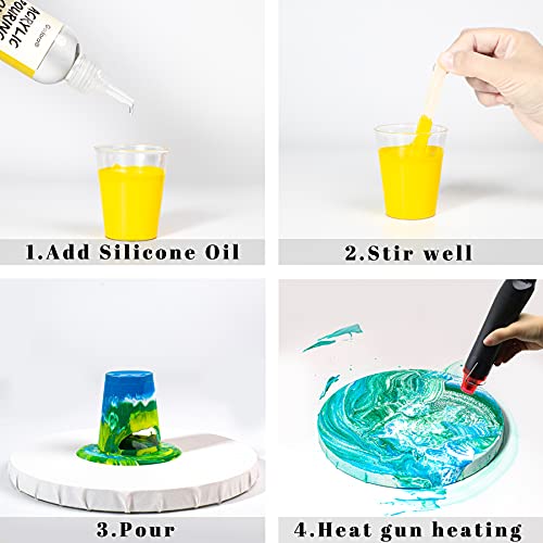 6 Ounces 100% Pure Silicone oil for Acrylic Pouring, Excellent Liquid Silicone for Acrylic Paint Pouring, Ideal Silicone Oil for Dramatic Cell Creation, Professional Silicon Oil Supplies, Non-Toxic & Odorless