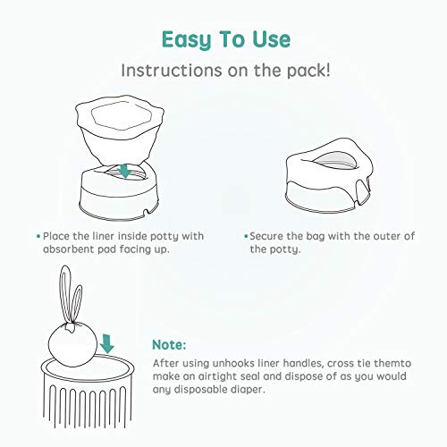 [60 Counts] Disposable Potty Liners compatible with OXO Tot 2-in-1 Go Potty, Potty Refill Bags for Toddler Travel, Universal Potty Bags Fit Most Potty Chairs