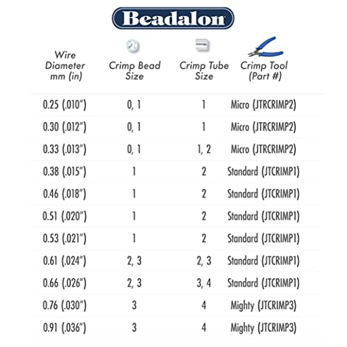 Beadalon 19 Strand Stainless Steel Bead Stringing Wire, .021 in / 0.53 mm, Bright, 100 ft / 31 m