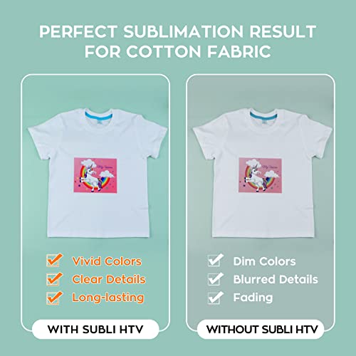 HTVRONT Clear HTV Vinyl for Sublimation - 12" X 5FT Upgraded Glossy Sublimation Vinyl - Vivid Colors Clear Dye Sub HTV for Light-Colored Cotton Fabric