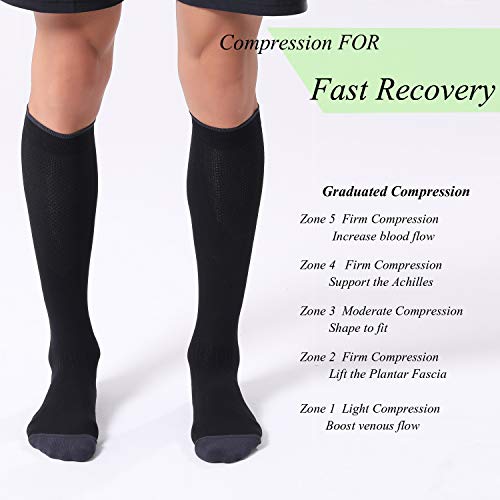 FITRELL 3 Pairs Compression Socks for Women and Men 20-30mmHg-- Circulation and Muscle Support Socks for Travel, Running, Nurse, Medical BLACK S/M
