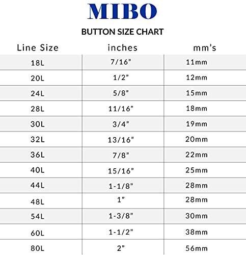Mibo 12pcs Round Melamine Suit & Dress Buttons with Rim - 30L(19mm) - 4 Hole - Dark Brown Mix