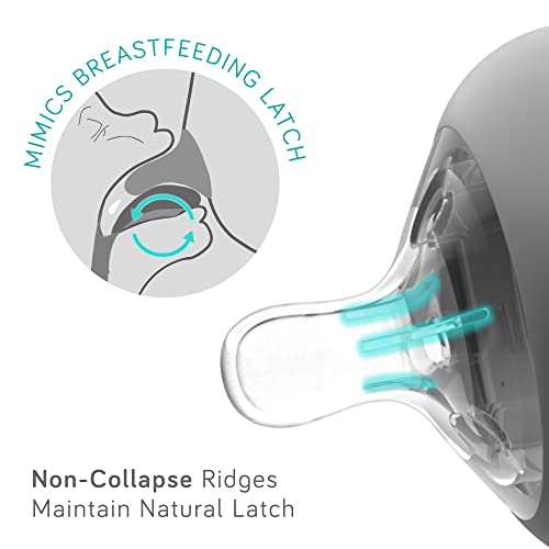 Nanobebe Silicone Nipples Triple Vented Twin-Pack - Preemie