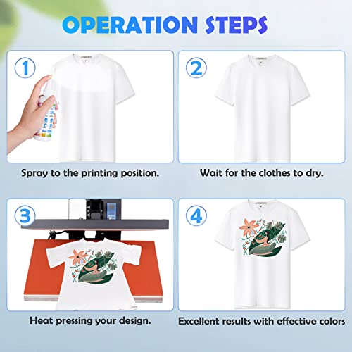 Sublimation Coating Spray for Cotton Shirts, 2 x 100 ML Sublimation Spray Glue for Fabric Polyester Carton Blanks Tote Bag, Super Print Adhesion & Quick Dry Waterproof High Gloss Finish