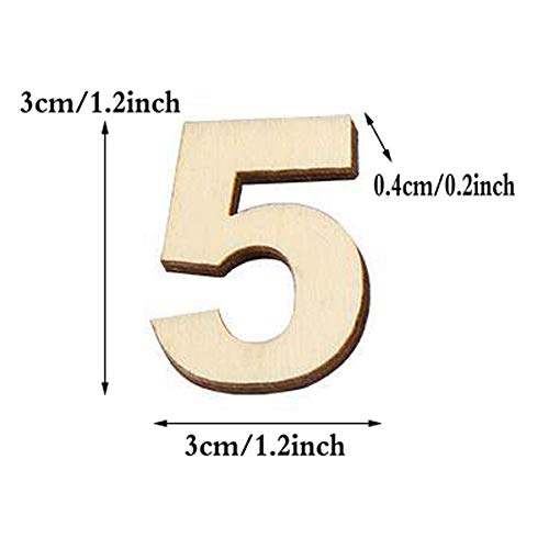 JKJF Wooden Number Unfinished Wood Sticker for DIY Craft, 0 to 9, Totally 6 Sets 60 Pcs