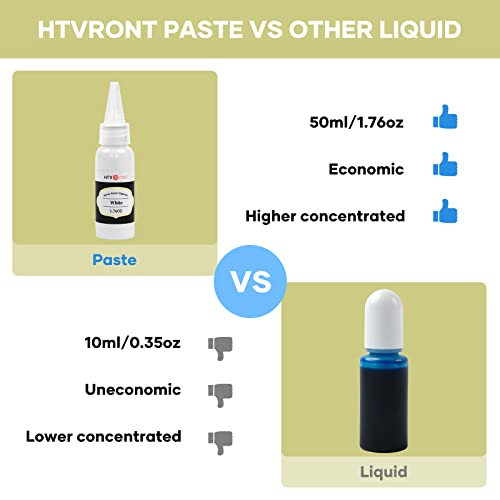 HTVRONT White Resin Pigment Paste - 1.76oz/50ml White Epoxy Dye Pigment, Higher Concentrated & Easy to Mix White Epoxy Pigment for Resin Coloring, Ocean Waves and Water Effects