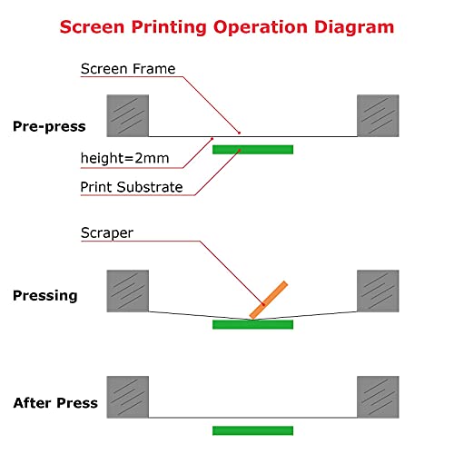 FVIEXE 6PCS 8 x 10 Inch Screen Printing Frame, Wood Silk Screen Print Screen Frame with 110 Mesh Screens for Screen Printing