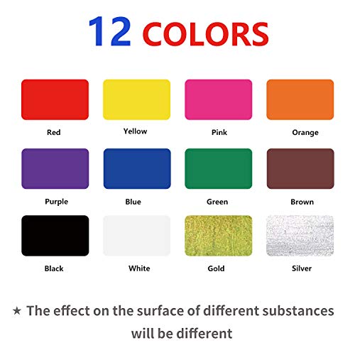 12 Colors Acrylic Paint Pens for Rock Painting, Ceramic, Wood, Glass, Mugs, Canvas, DIY Craft Painting, Extra Fine Tip Paint Pens Markers Set for Halloween Pumpkins Christmas Cards Ornament(0.7mm)