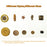 Mixed Vintage Wood Buttons for Crafts,Assorted Shapes Bulk DIY Sewing Wooden Button,Painting Decorative Handmade,2 Holes and 4 Holes(400-500PCS)