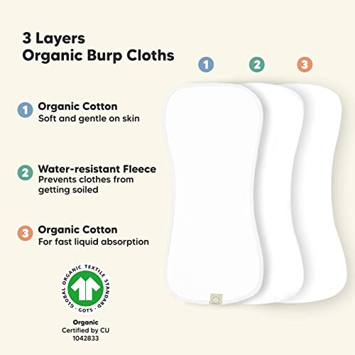 5-Pack Organic Burp Cloths for Baby Boys and Girls - Ultra Absorbent Burping Cloth, Burp Clothes, Newborn Towel - Milk Spit Up Rags - Burpy Cloth Bib for Unisex, Boy, Girl - Burp Cloths (Soft White)