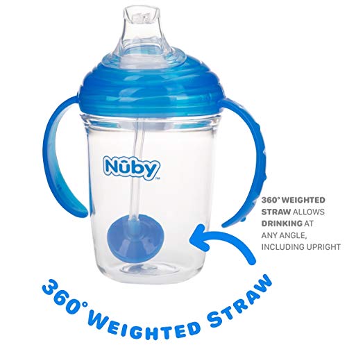 Nuby 360 Grip N' Sip 8oz Tritan Cup, Weighted Straw with Hygienic Cover, Blue