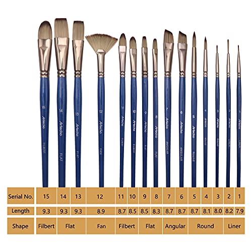 Artecho Art Paint Brushes Set 18 Pcs for Watercolor, Acrylic, Oil, Gouache, 15 Different Sizes Brush Kit with Painting Knife, Sponge, Portable Case, Premium Nylon Hairs for Adults, Students, Kids