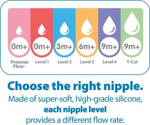 Dr. Brown's Options+ Wide-Neck Baby Bottle Nipple, Level 2 (3 Months+), 6 Count(Pack of 1)
