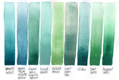 DANIEL SMITH Extra Fine Watercolor Paint, 15ml Tube, Cobalt Green, 284600026