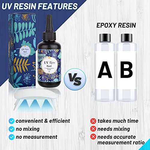 UV Resin Kit with Light, 136 Pcs UV Epoxy Resin Supplies with Upgrade UV Lamp Jewelry Resin Molds Starter DIY Kits Tools for Clear Casting Keychain Necklace Bracelet Making Arts Crafts Decor