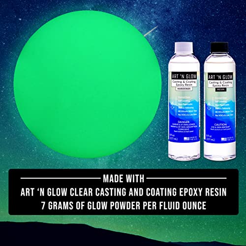 Neutral Green Glow In The Dark Powder (1 Ounce/30 Grams) - 10+ Colors Available
