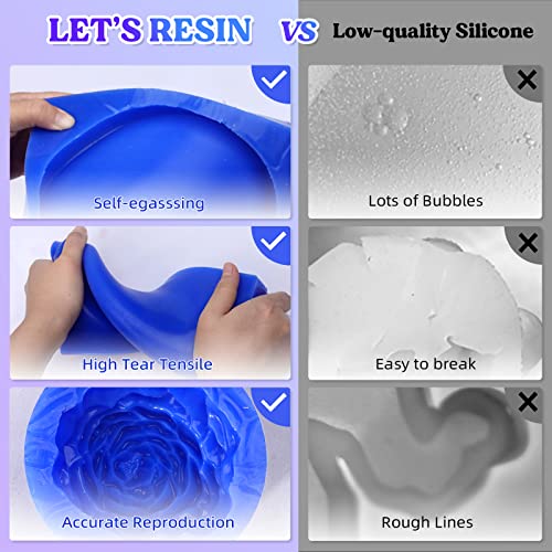LET'S RESIN Silicone Molds Making Kit 30A, Blue Silicone for Making Molds,2 Part Molding Silicone, Liquid Silicone Rubber Mixing Ratio 1:1 - Ideal for Resin Molds, Silicone Molds DIY Making (20.8oz)
