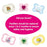 MAM Original Baby Pacifier, Nipple Shape Helps Promote Healthy Oral Development, Sterilizer Case, 2 Pack, 16+ Months, My Little Farm/Boy,2 Count (Pack of 1)
